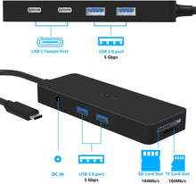 Load image into Gallery viewer, Type C Hub with 4 USB 3.0 Ports, SD TF Card Reader and 2 USB-C Ports
