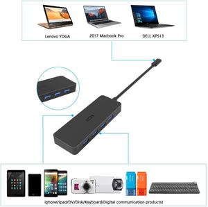 USB C Hub 7-Port - WholeSale