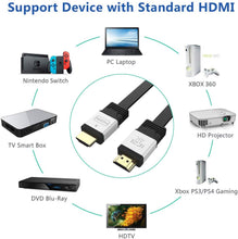 Load image into Gallery viewer, HDMI 4k Flat Cable support Ethernet audio return 3.3ft - WholeSale
