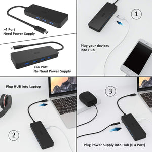 USB C Hub 7-Port - WholeSale