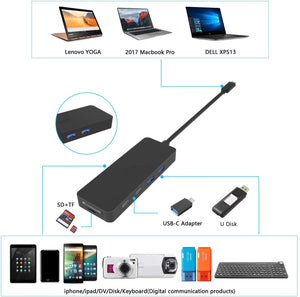 Type C Hub with 4 USB 3.0 Ports, SD TF Card Reader and 2 USB-C Ports